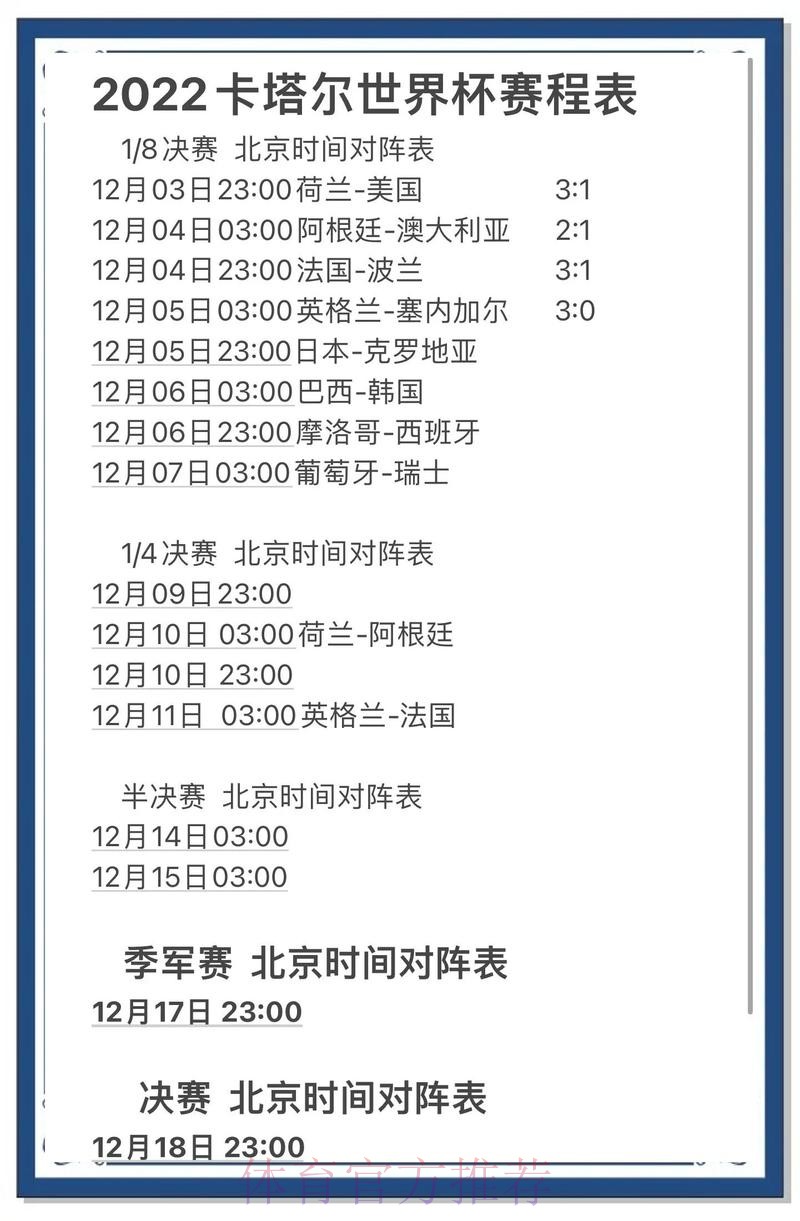 热门世界杯比分网站:实时跟踪与精彩分析 热门世界杯比分网站:实时跟踪与精彩分析